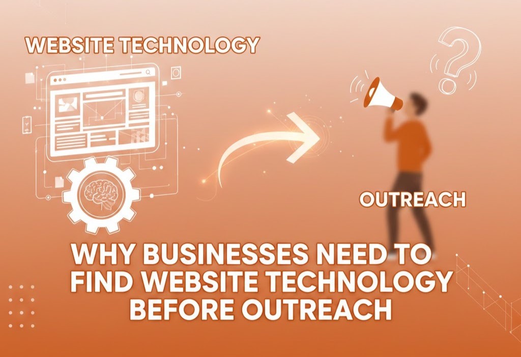 find website technology